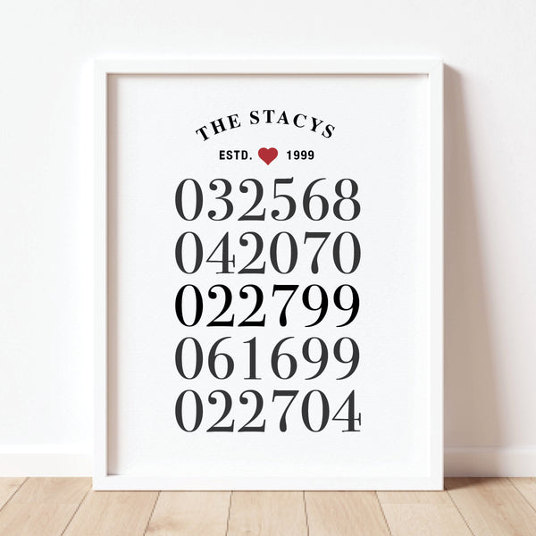 Family Special Dates Personalized Print