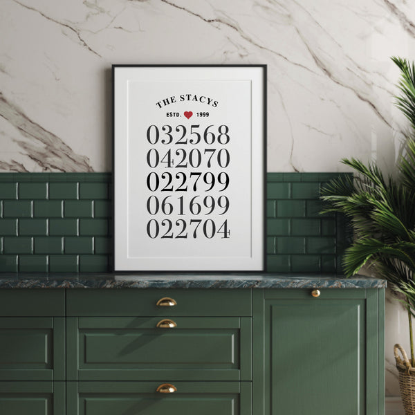 Family Special Dates Personalized Print