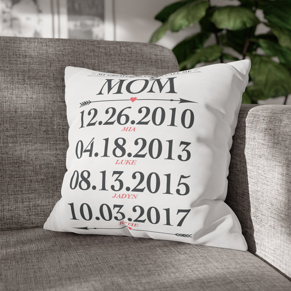 family birthdates home decor for mother