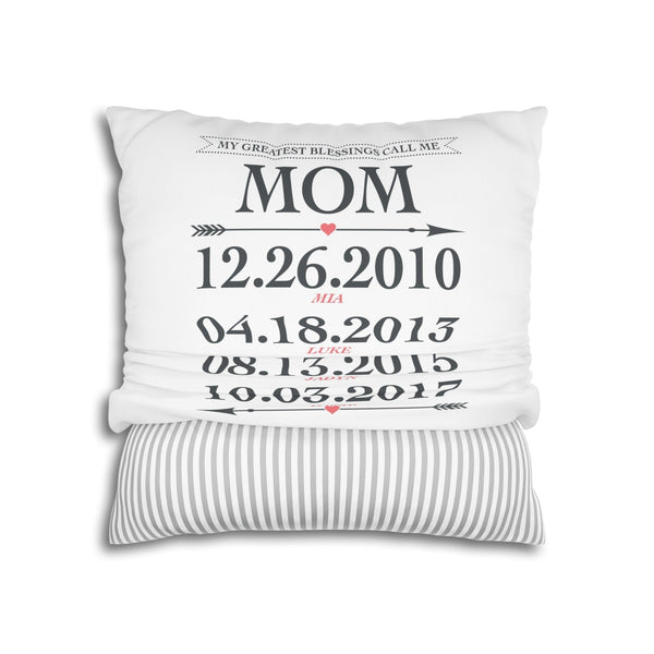 a perfect Gift for Mom's special day