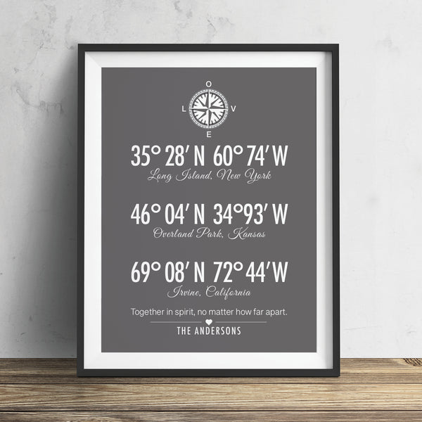 Meaningful compass wall print for parents
