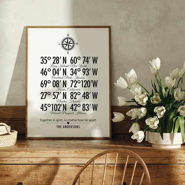 Minimalist family compass home décor