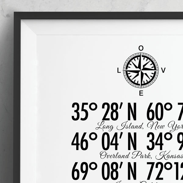 Custom family compass wall art