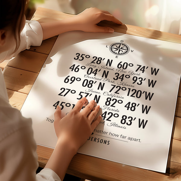 Compass themed family wall art
