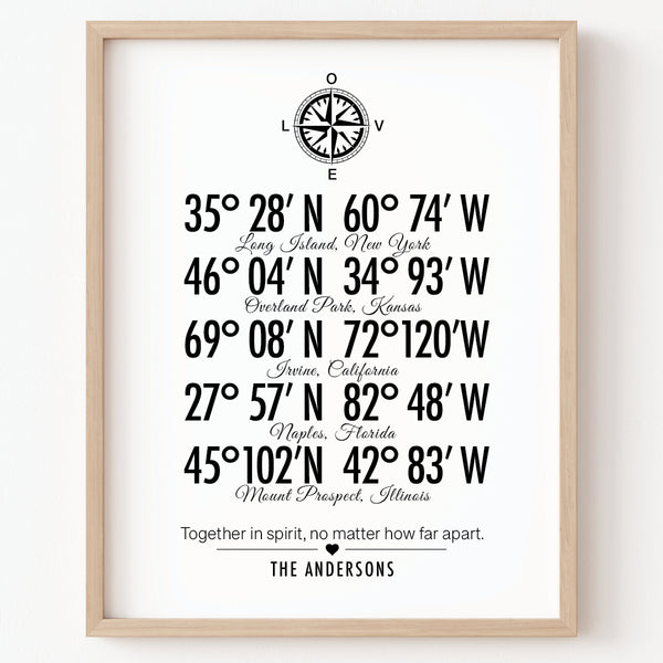 Family compass wall art print gift