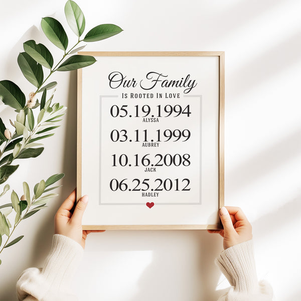 Our Family Is Rooted In Love Family Birthday Wall Art