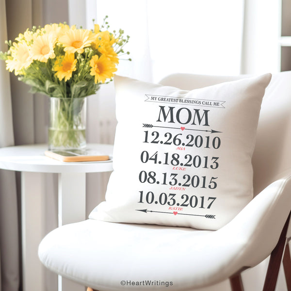 customized kids birthdates decor