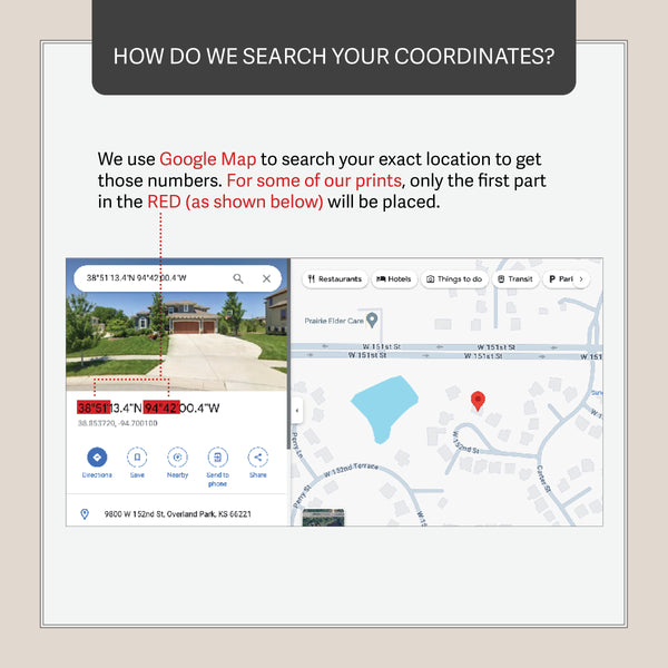 HeartWritings_How we search coordinates