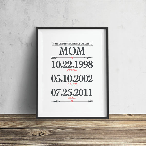 Heartfelt print featuring children's birthdays for mom