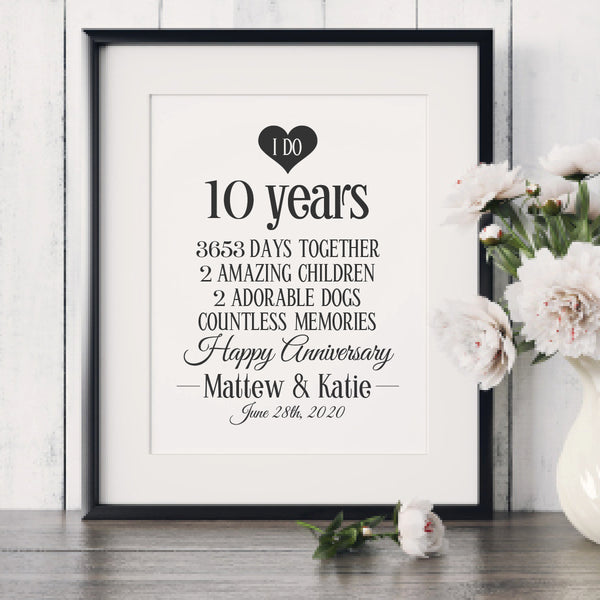 10 Year Milestone Anniversary Custom Print