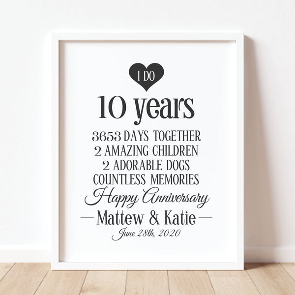 10 Year Anniversary Print