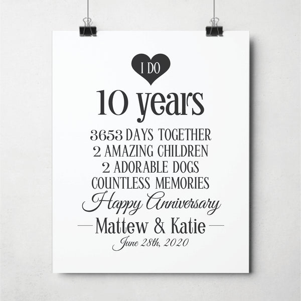 10th anniversary custom art