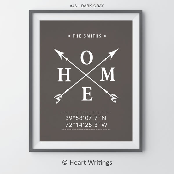 Family Name Wall Decor with Home Arrows