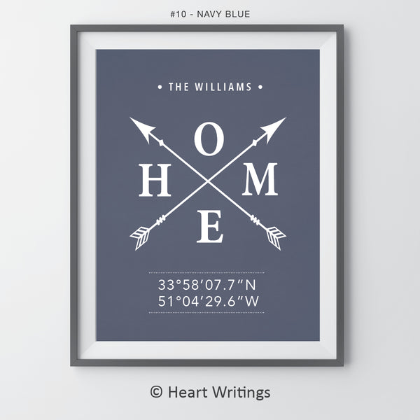 Family Name Wall Decor with Home Arrows