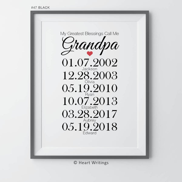Grandparents Gifts from Grandkids with Birthdates