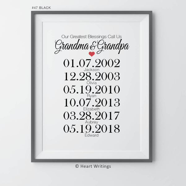 Grandparents Gifts from Grandkids with Birthdates