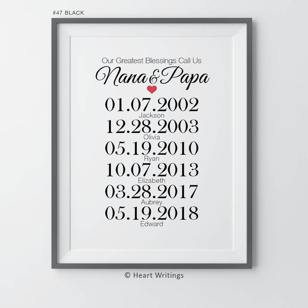 Grandparents Gifts from Grandkids with Birthdates