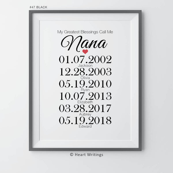 Grandparents Gifts from Grandkids with Birthdates