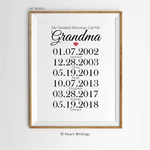 Grandparents Gifts from Grandkids with Birthdates