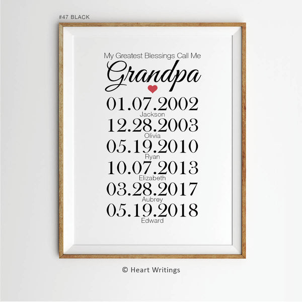 Grandparents Gifts from Grandkids with Birthdates