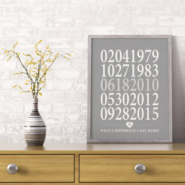 Elegant typographic important dates keepsake print for grandparents
