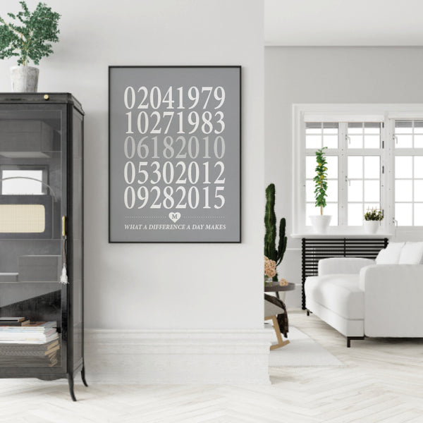 Modern important dates print with family name and milestone events