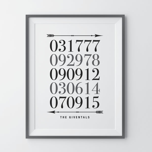 A black and white print of important family dates in a typographic style, framed in a light gray enclosure.