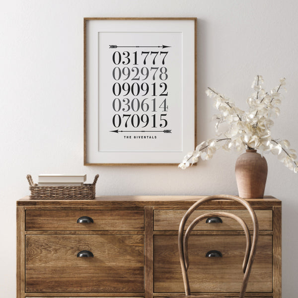 Custom anniversary and birthday date print for family