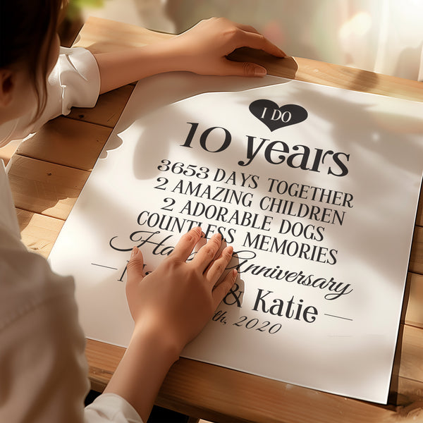 10 year Anniversary Milestone Print for Partner