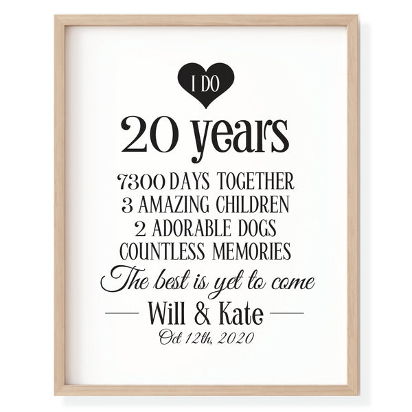 20 year milestone anniversary custom print gift for wife featuring milestone typography