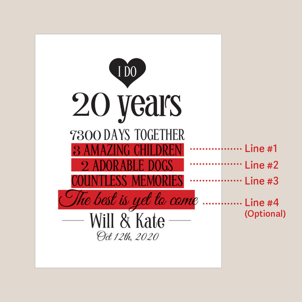 Sleek unframed personalized milestone art celebrating two decades of family love