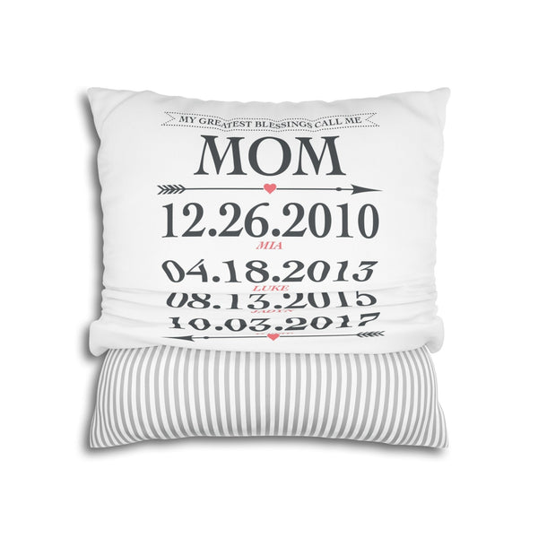 a perfect Gift for Mom's special day
