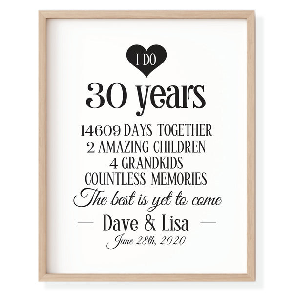 30 year anniversary gift for parents featuring custom milestone typography