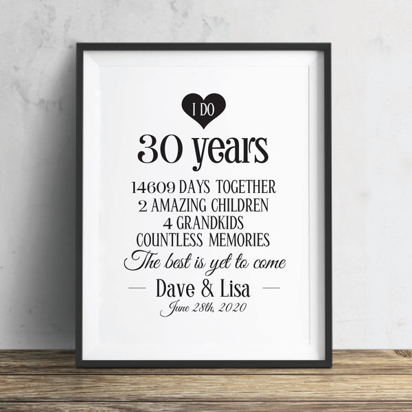 Personalized 30th wedding anniversary keepsake print with family names and dates