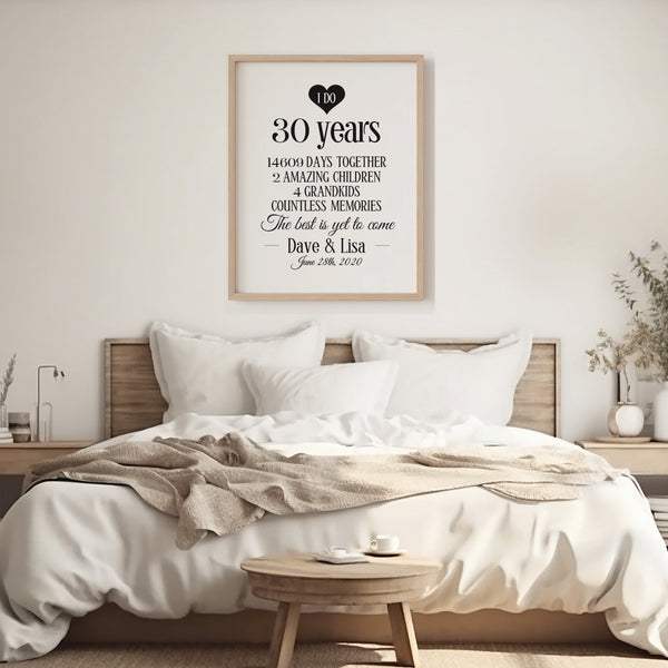 Three decades of marriage milestone poster printed on premium 200gsm matte paper