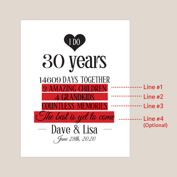 Sleek unframed personalized legacy print celebrating three decades of family love