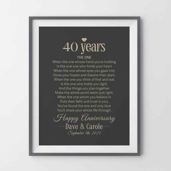 40th Wedding Anniversary Decorations Gifts for Wife