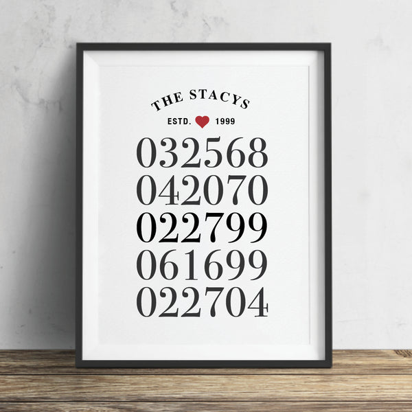 Personalized family special dates wall art with custom wedding and birth dates.