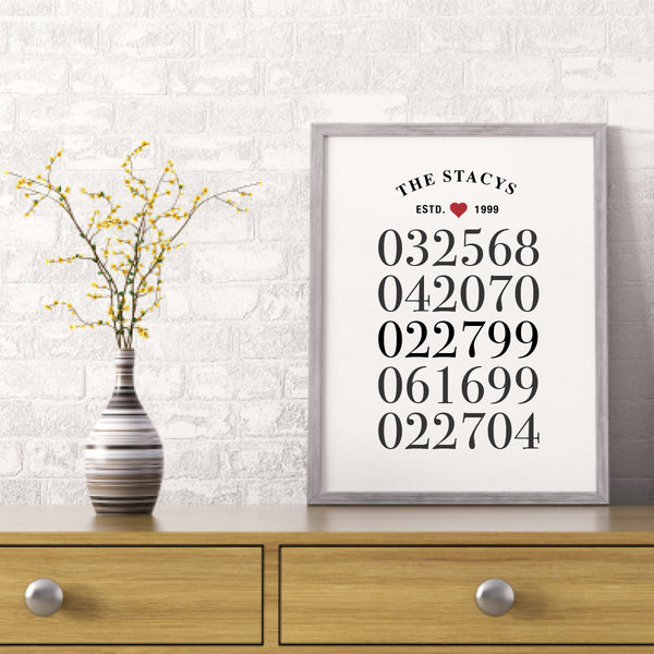 Custom marriage milestone wall art featuring first met, engaged, and married dates