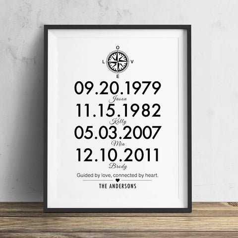 Personalized compass family birth dates wall print gift for mom