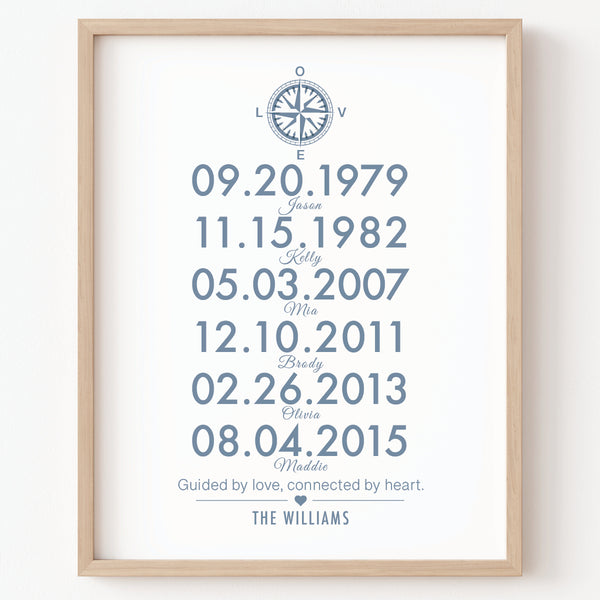 Elegant compass design family date print for mother’s day gift