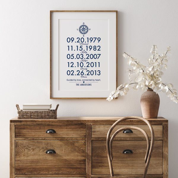 Personalized important family dates wall art for parents
