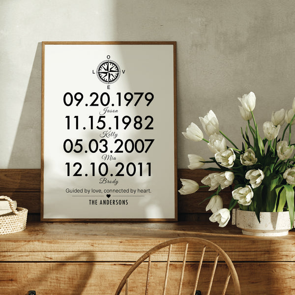 Minimal black and white compass family dates print home decor