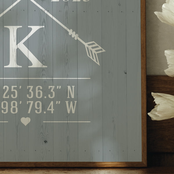 close up farmhouse beach engagement wall decor personalized couple gift print