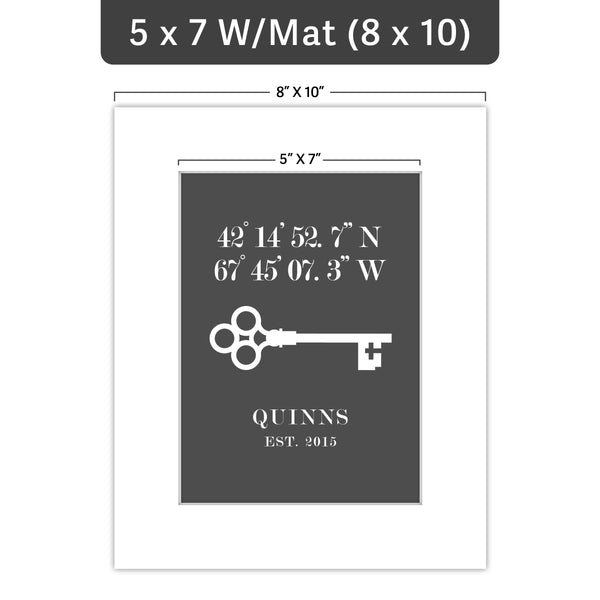 Minimalist coordinates poster with mat