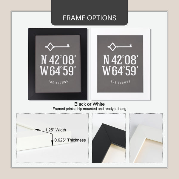 HeartWritings_frame options