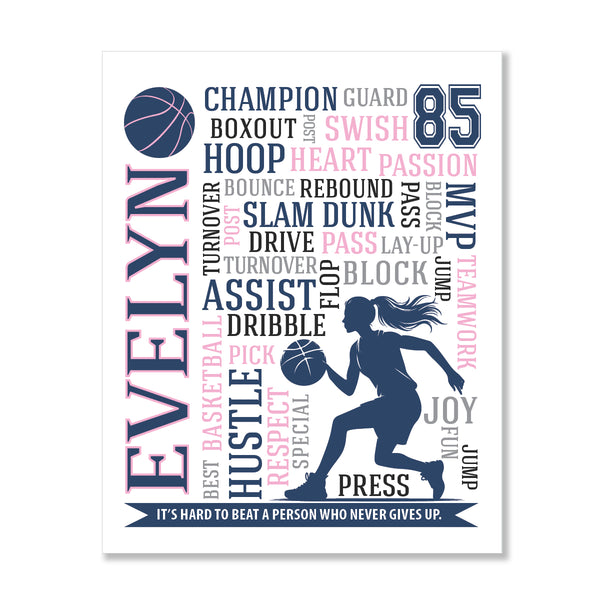 Customized basketball girl bedroom poster with motivational words and player name