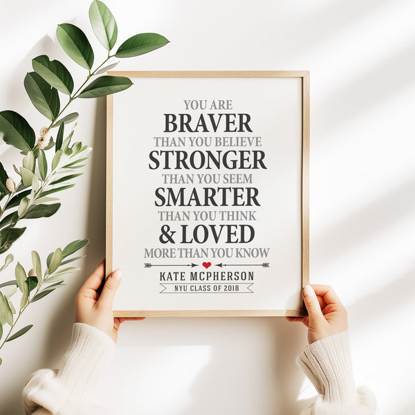 Inspirational graduation wall decor styled in a modern bedroom with personalized name and school info