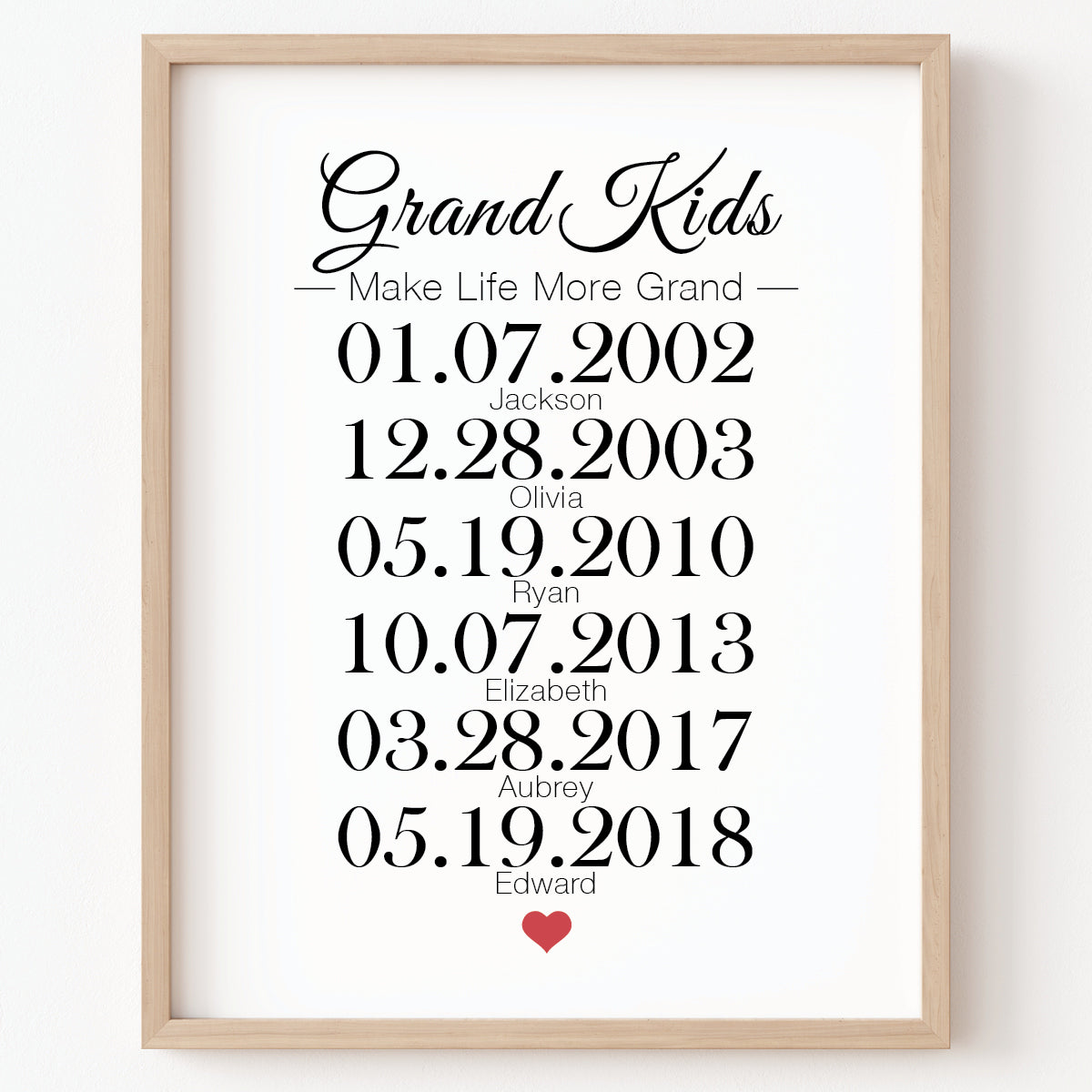 Grandchildren Make Life Grand personalized birthdays print with names and dates