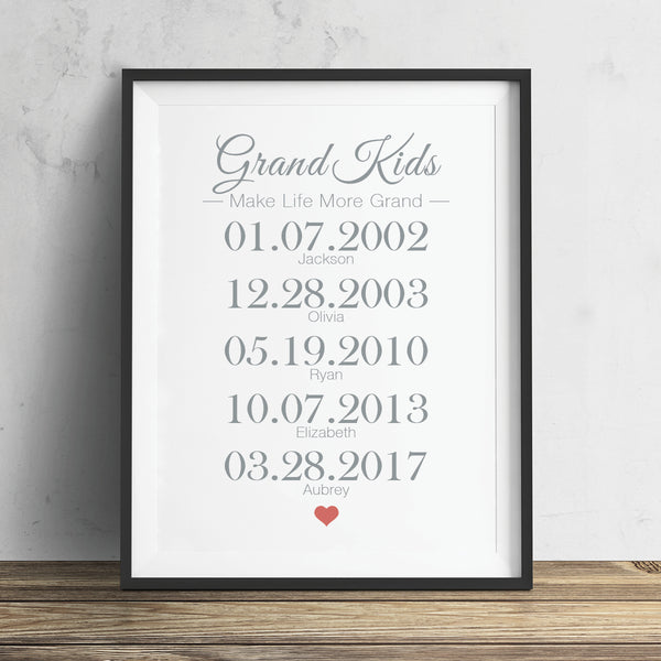 Custom grandparents birthdays wall print framed décor